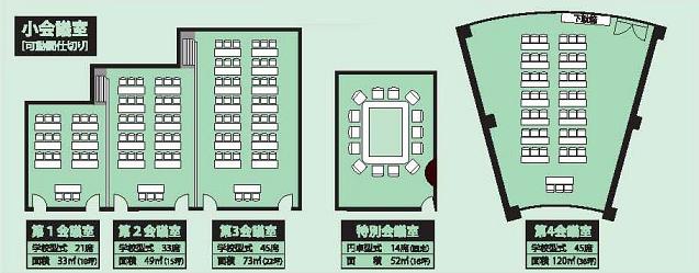 小会議室レイアウト