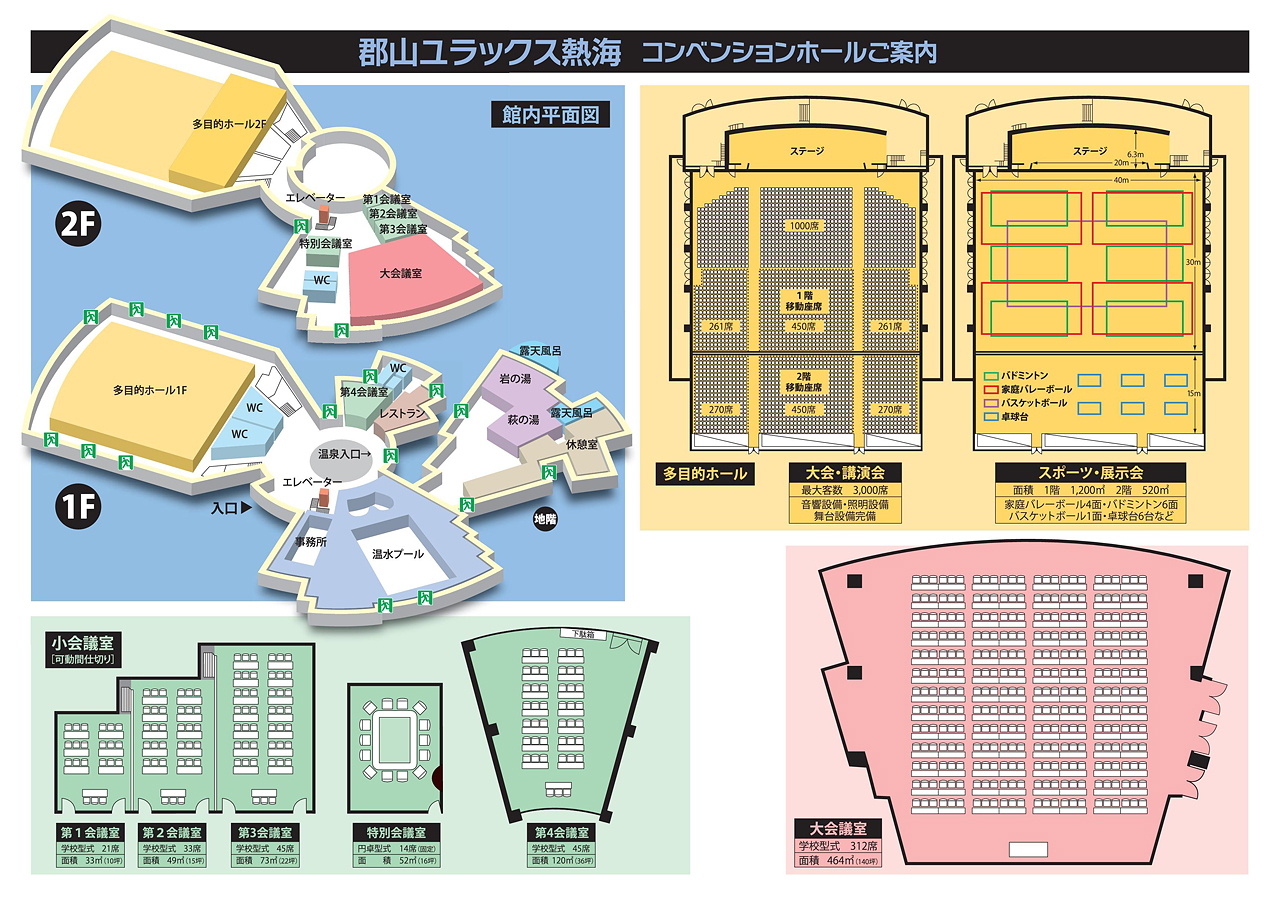 施設概要 郡山ユラックス熱海 公式ホームページ