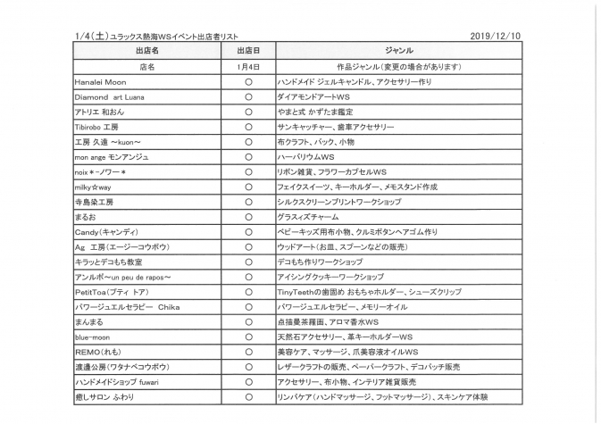 2020年1月4日（土）WS参加者一覧-1