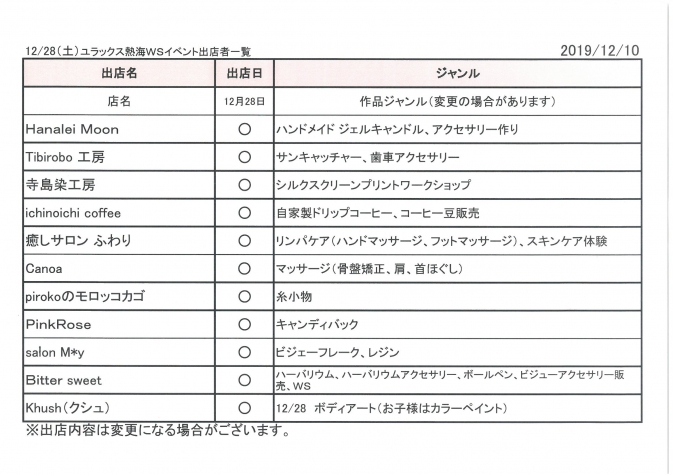 2019年12月28日（土）WS参加者一覧