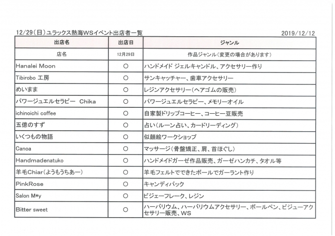 2019年12月29日（日）WS参加者一覧 更新